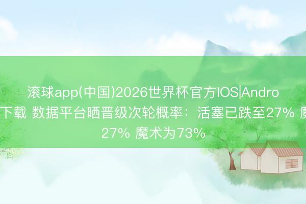 滚球app(中国)2026世界杯官方IOS|Android手机app下载 数据平台晒晋级次轮概率：活塞已跌至27% 魔术为73%